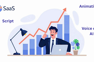create 2d saas animated explainer video for your business