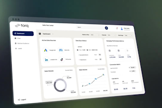create saas onboarding, product demo and launch videos for startups