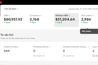 help you in tiktok shop affiliate marketing, find top notch influencers for you