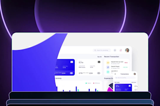 create saas demo product demo b2b explainer video product walkthrough