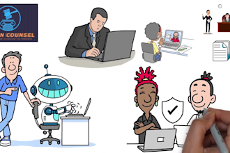 create whiteboard animation doodle video whiteboard explainer whiteboard video