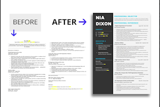 provide professional resume design, formatting, and editable ms word templates