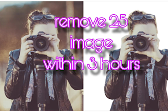 professional background removal for amazon, ebay and online store product photos