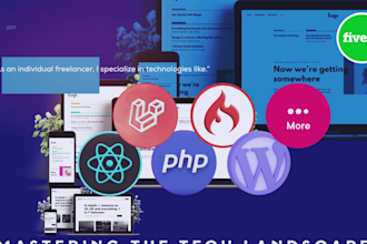 convert website to app or progressive web app pwa