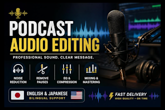 edit your podcast professionally