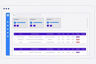 create animated saas explainer video and saas demo video for your software