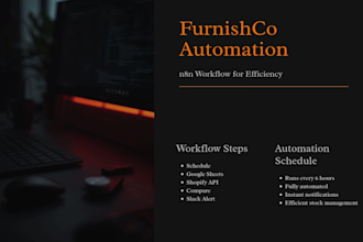 build custom n8n an make com automations to connect your apps and save you time