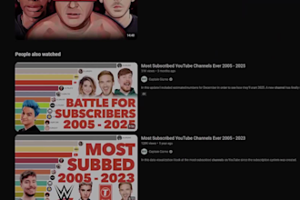 edit cash cow youtube video for you