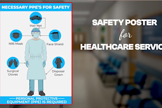 illustrate awareness and safety signage poster