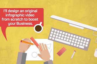 create explainer video for your product or service