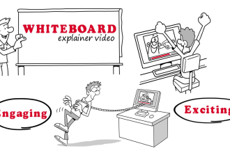 create whiteboard animation doodle video