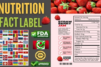 provide nutrition facts label for your recipes