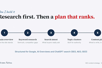 create a complete SEO content strategy and topical authority map