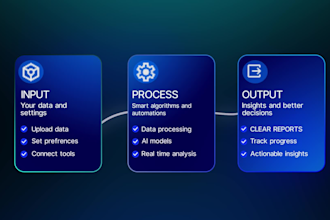 create professional and clean saas explainer motion graphics