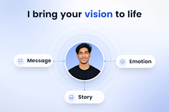 produce a custom saas explainer video for your software or tech startup
