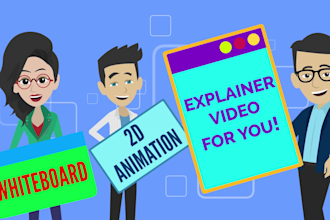make 2d animated explainer video