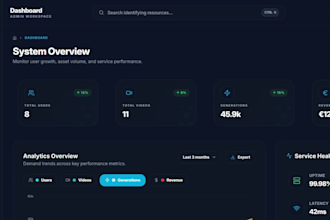 convert figma design to responsive react website, figma to react, html