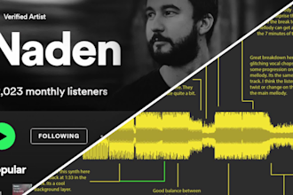 review your trance, techno or house track