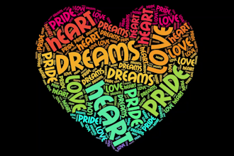 design typography or word cloud t shirts