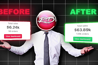 create ecommerce dropshipping video ads for tiktok, instagram, and facebook ads