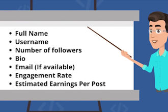 find best instagram and tiktok influencers for product promotion