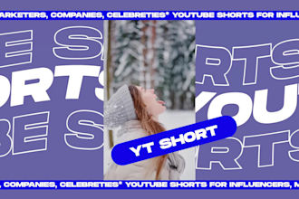 repurpose youtube videos to yt shorts or ig reels or tik tok