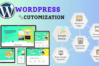 create a persuasive wordpress website that triggers action