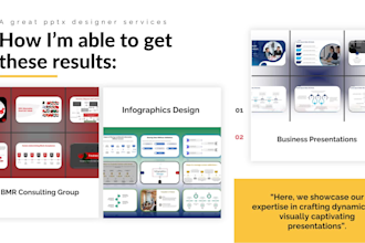 design business PPT presentations, PPT templates, google slides