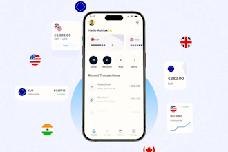 app explainer video and app promo video by saas animation