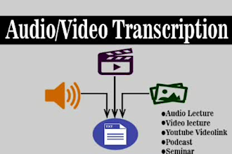 do a quality transcription of your audio or video clip