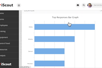 screencast video tutorial for your websites apps etc