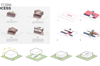design your architecture concept with diagrams and schemes