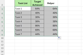 do expert data cleanup, analysis with excel, dax and python