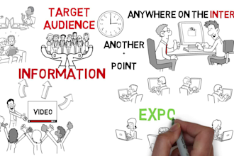create a doodle whiteboard animation explainer video