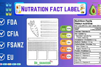 create nutrition facts label