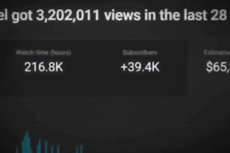 monetize youtube automation cash cow video cash cow monetization cash cow video
