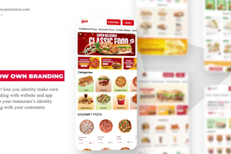 food delivery website and app with multi vendor or stores
