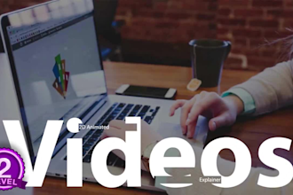 create a powerful marketing video or business explainer video