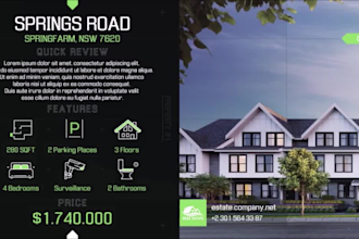 create a real estate listing and property promo video