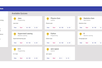 do java, spring, angular and microservices full stack software development