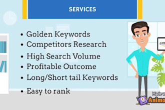 do amazon keyword research for product listing