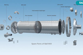 create 3d industrial machinery animation, mechanical video and 3d model