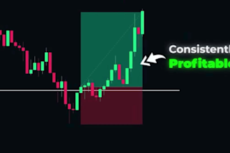 create forex trading course content, forex video course, forex ebook writing ppt