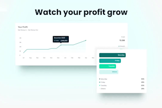 animated explainer,saas video,explainer video,ui animation,saas demo,app promo