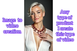 do amazon products photos, and videos creating with ai models