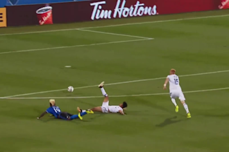 create sports soccer or football videos for your youtube channel monetizable