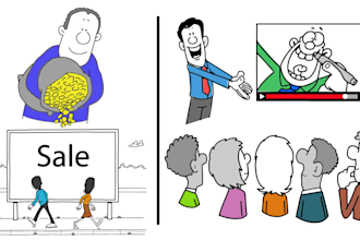animate white board and 2d explainer videos in all languages