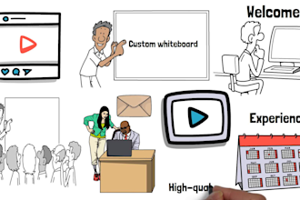 make youtube whiteboard animation explainer videos, doodle video