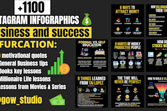 design business infographic and business success quotes