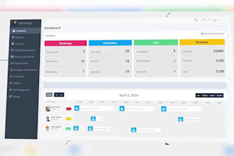 create saas explainer video, product overview, saas video, saas demo,b2b startup